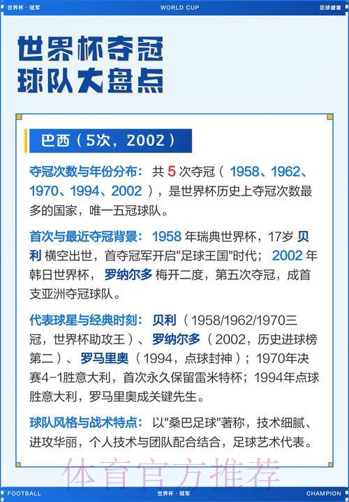 世界杯投注介绍
